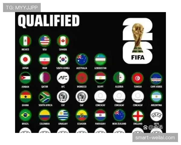 2026世界杯东道主训练计划有哪些变化